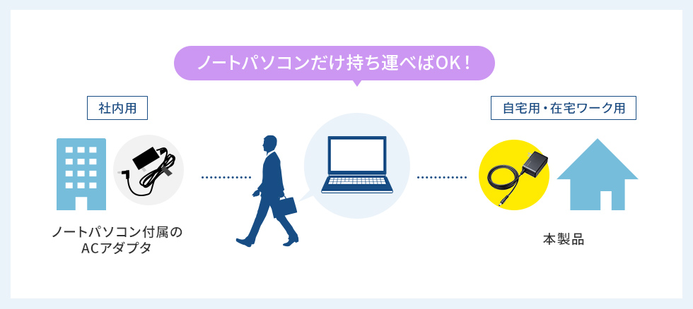 ACA-DC116MLの画像