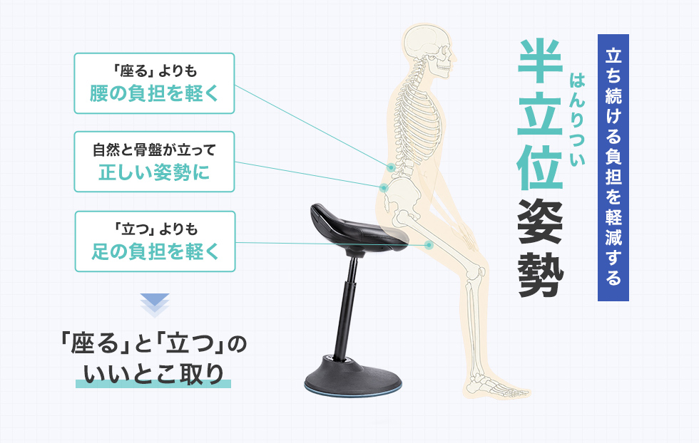 SNC-ERG5BKの画像