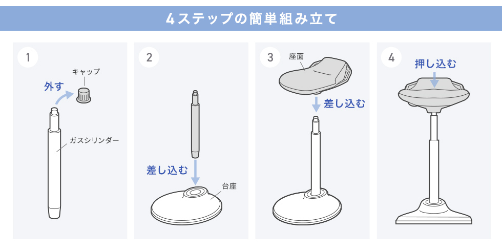 SNC-ERG5BKの画像