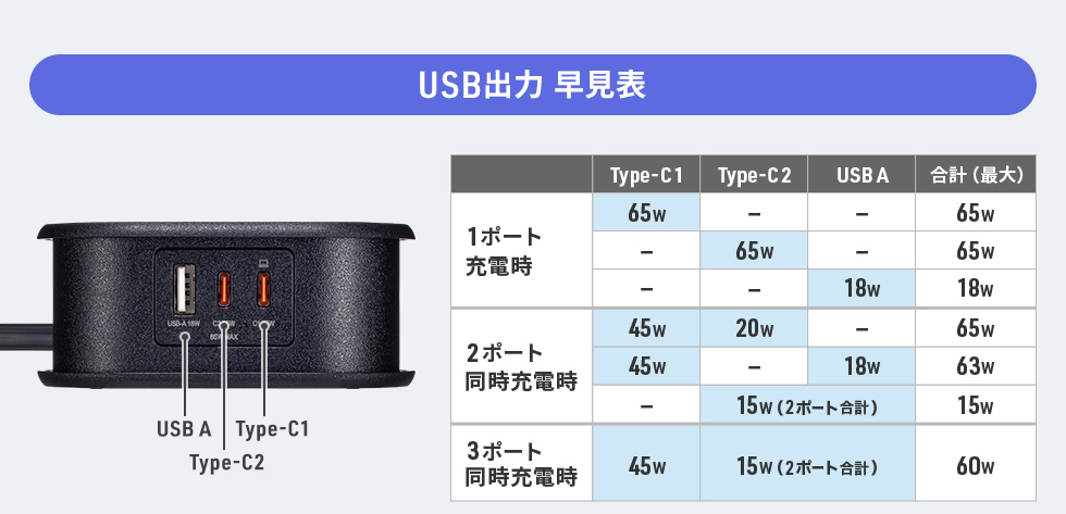 TAP-MC2A1AC2BKの画像