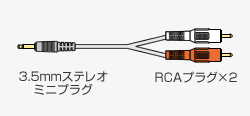 24金メッキ