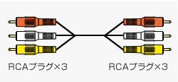 24金メッキ