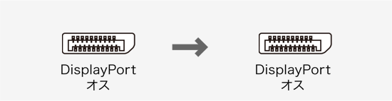 KC-DPFB100、DisplayPort(オス)のコネクタ図