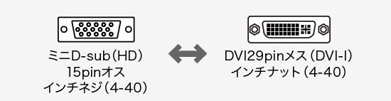 AD-DV01K2、mini HDMI(オス)・HDMI（メス）・HDMI(オス)・micro HDMI(オス)・DVI29pin(メス)・ミニD-sub(HD)15pin(オス)のコネクタ図