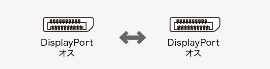 KC-DP15K、DisplayPort(オス)のコネクタ図