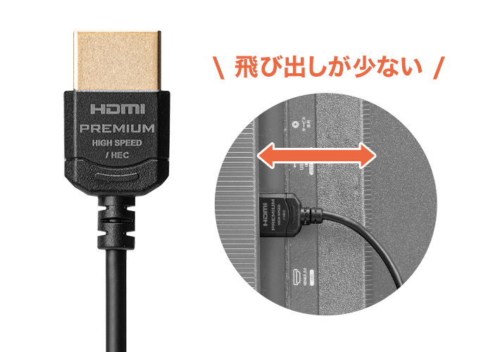 飛び出しが少ない