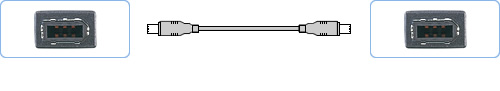 IEEE1394（6pin）コネクタオス - IEEE1394（6pin）コネクタオス