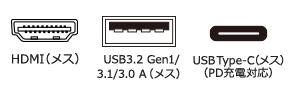 HDMI(メス)・USB3.2 Gen1 A(メス)・USB Type-Cコネクタ(メス・PD充電用)