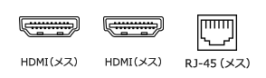 HDMI（メス）×2・RJ-45（LANポート）