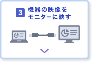 機器の映像をモニターに映す