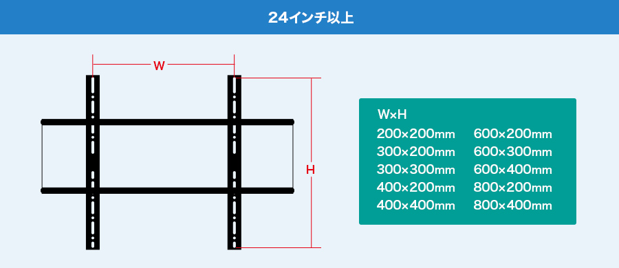 24インチ以上