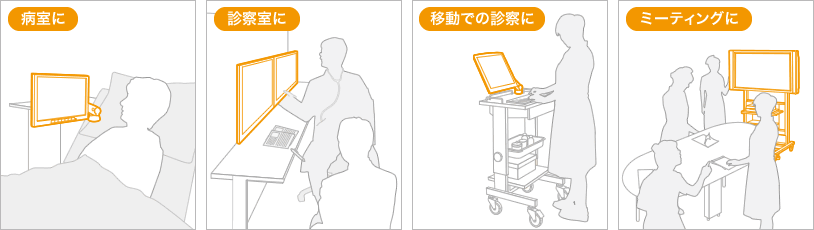 病室に　診察室に