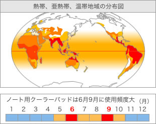 熱帯、亜熱帯、温帯地域の分布図