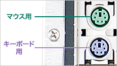 PS/2コネクタ