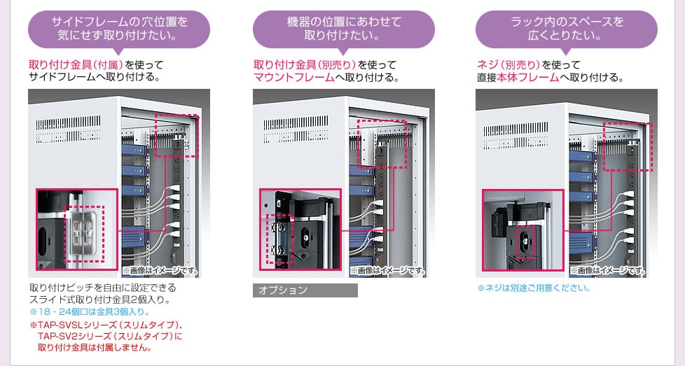 サイドフレームの穴位置を気にせず取り付けたい