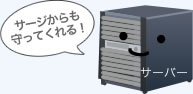 サージからも守ってくれる!