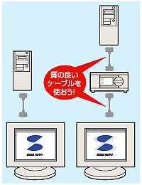 質の良いケーブルを使おう！