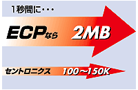 1秒間にECPなら2MB