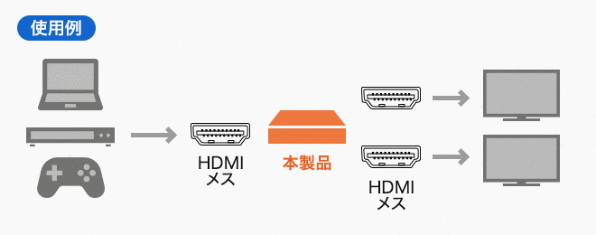 VGA-HDRSP2使用例