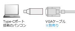 AD-ALCS-Vの接続例