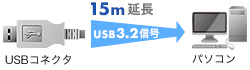 USBケーブルを5m延長できる