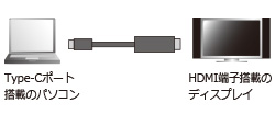 KC-ALCHDRA20の接続例