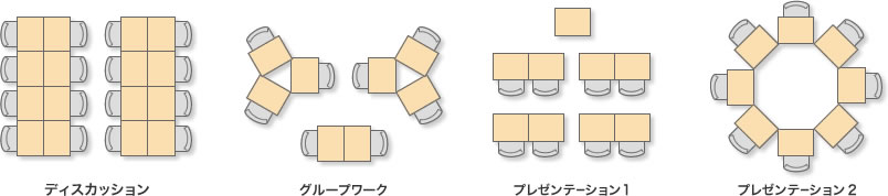 シーンに合わせたレイアウト変更が容易です