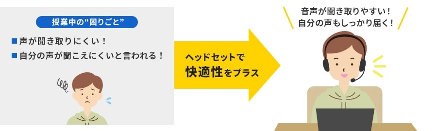 画面に傷や汚れをつけたくない！