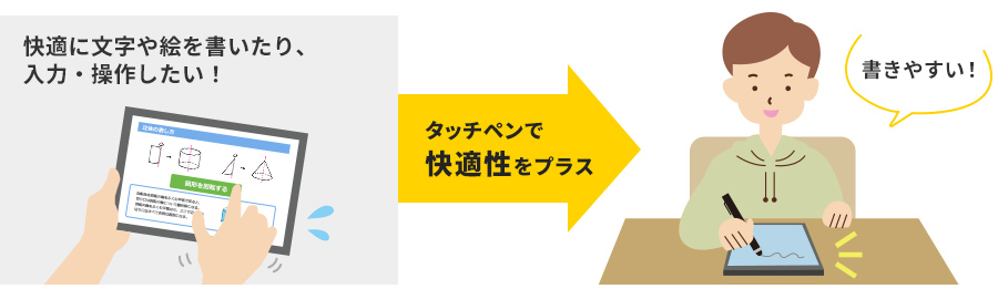 快適に文字や絵を書いたり、入力・操作したい！