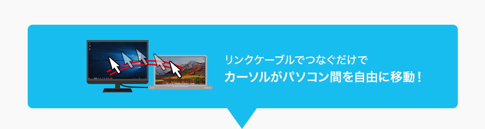 リンクケーブルでつなぐだけで カーソルがパソコン間を自由に移動