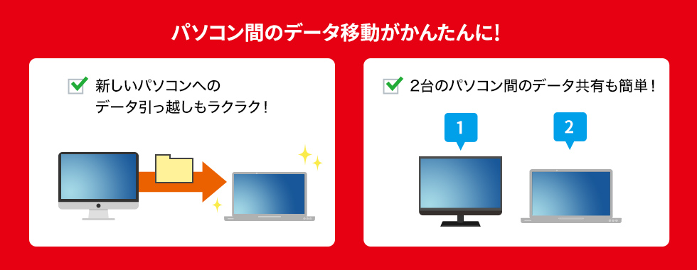 パソコン間のデータ移動がかんたんに