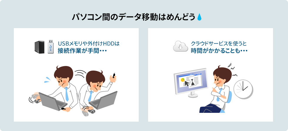 パソコン間のデータ移動はめんどう