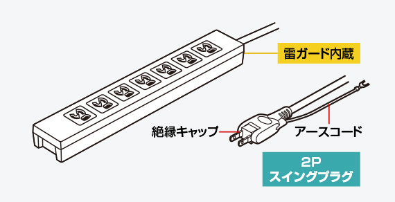 製品図