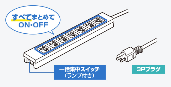 製品図