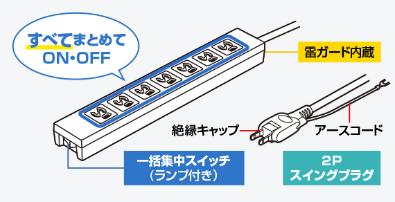 製品図