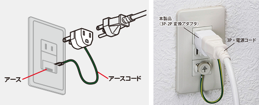 3Pプラグを2Pプラグに変換するアダプタ。アース付き