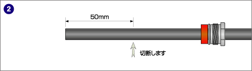 外皮を切断