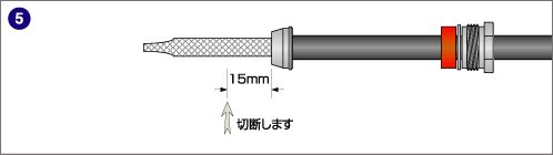 ケーブルを切断