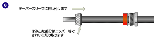 ニッパーで切り取る