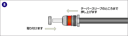 スリーブを取り付け