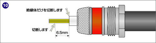 芯線を切断