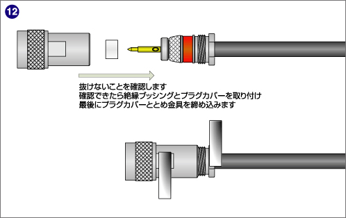 金具を締め込む