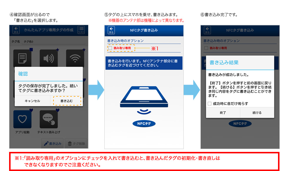 確認画面が出るので「書き込む」を選択します　タグの上にスマホを乗せ、書き込みます