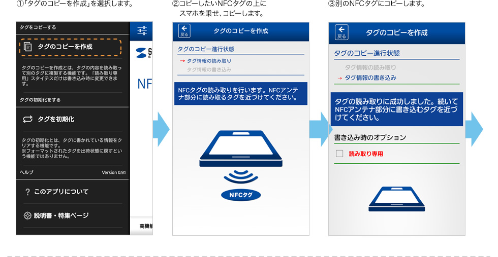 「タグのコピーを作成」を選択します