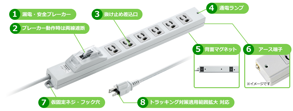 ブレーカータップの画像