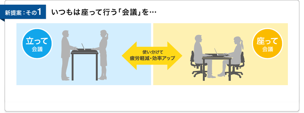 いつもは座って行う「会議」を…立つ会議と座る会議を使い分け