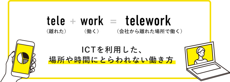 ICTを利用した、場所や時間にとらわれない働き方