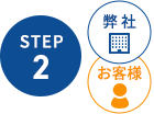 STEP2 弊社 お客様