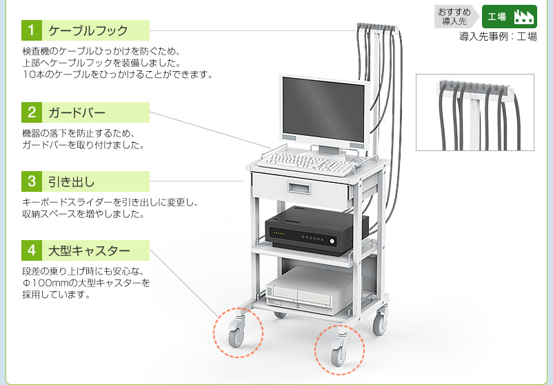 ケーブルフック　ガードバー　引き出し　大型キャスター