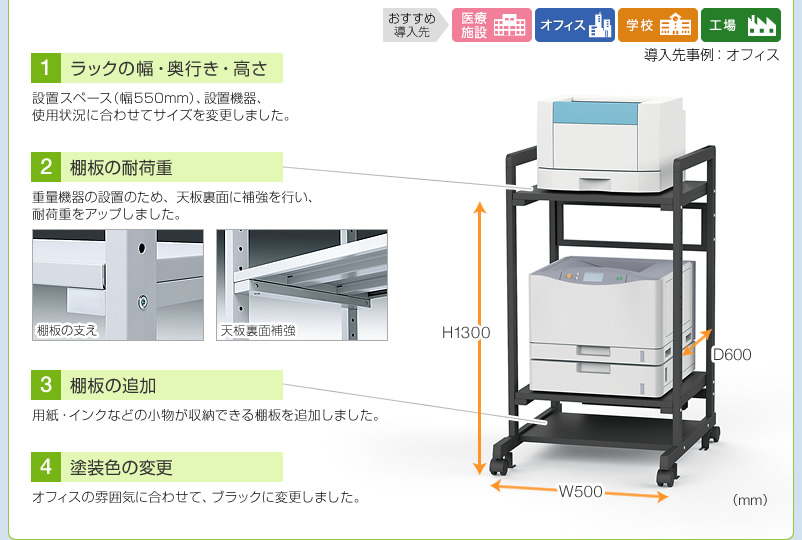 ラックの幅・奥行き・高さ　棚板の耐荷重　棚板の追加　塗装色の変更